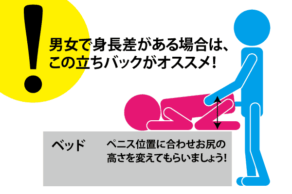 初心者もオススメ!身長差カップルの立ちバック方法を画像で解説!